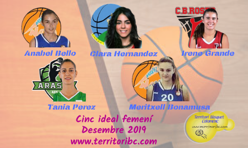 Milor Cinc ideal femení