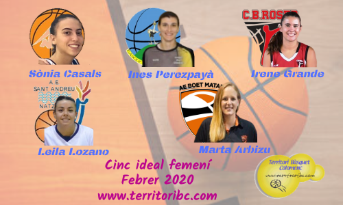 Milor Cinc ideal femení