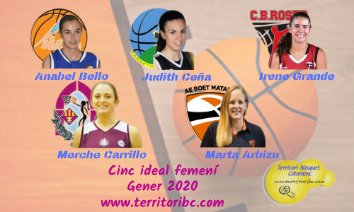 Milor Cinc ideal femení