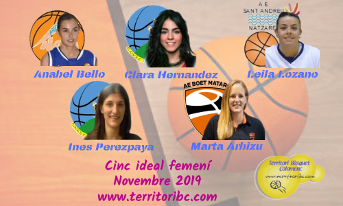 Milor Cinc ideal femení