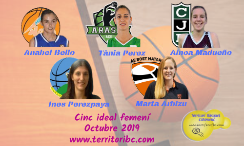 Milor Cinc ideal femení