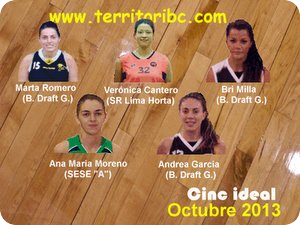 Millor Cinc Ideal Femení