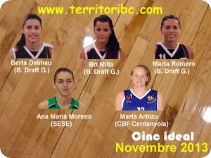 Millor Cinc Ideal Femení