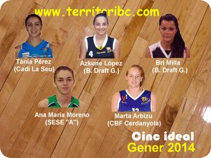 Millor Cinc Ideal Femení