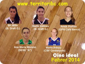 Millor Cinc Ideal Femení