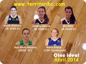 Millor Cinc Ideal Femení