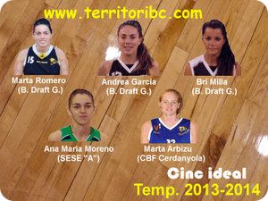 Millor Cinc Ideal Femení