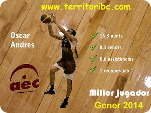 Millor Jugador Mensual