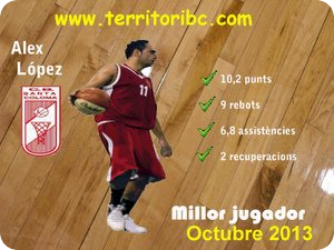 Millor Jugador Mensual