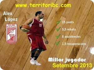 Millor Jugador Mensual