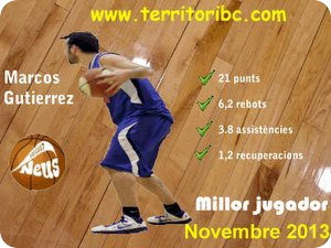 Millor Jugador Mensual