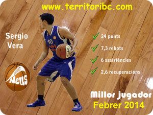 Millor Jugador Mensual
