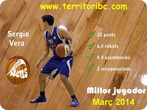 Millor Jugador Mensual