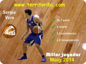 Millor Jugador Mensual
