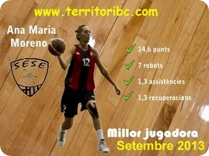 Millor Jugadora Mensual