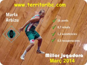 Millor Jugadora Mensual