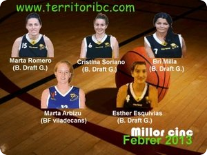 Millor Cinc Ideal Femení