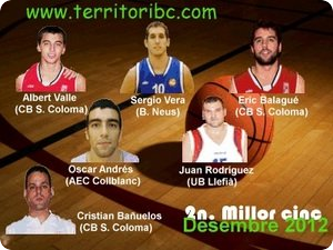 Millor 2n. Cinc Ideal