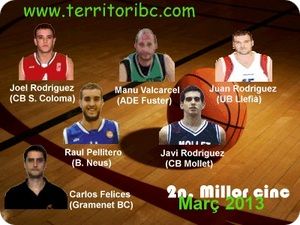 Millor 2n. Cinc Ideal