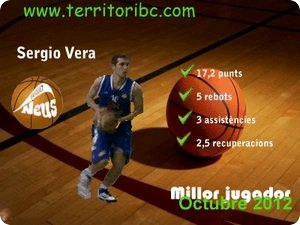 Millor Jugador Mensual