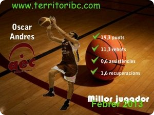 Millor Jugador Mensual
