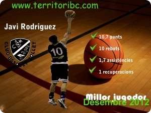 Millor Jugador Mensual