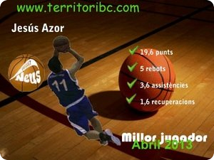 Millor Jugador Mensual