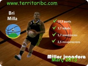 Millor Jugadora Mensual