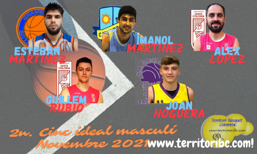 Millor 2n. Cinc Ideal masculí