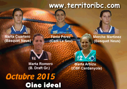 Millor Cinc Ideal femení