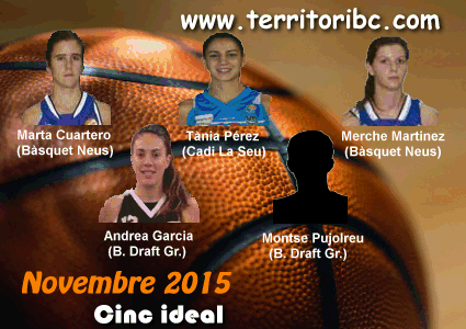 Millor Cinc Ideal femení