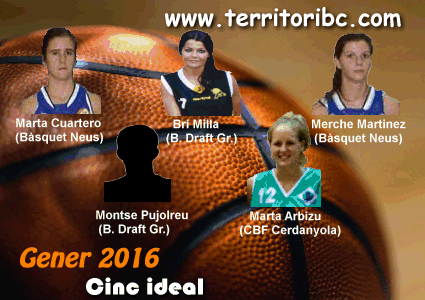 Millor Cinc Ideal femení