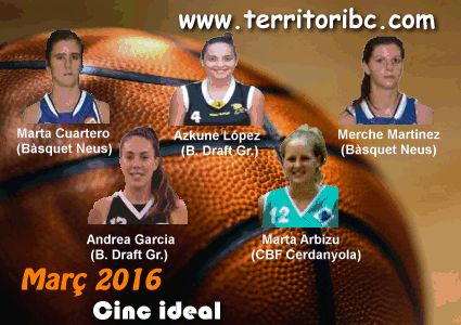 Millor Cinc Ideal femení