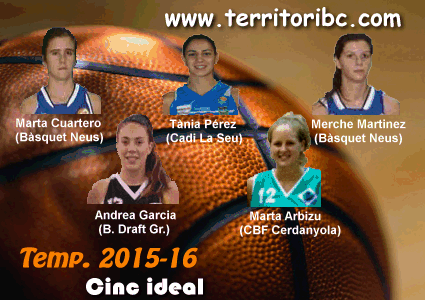 Millor Cinc Ideal femení