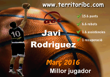 Millor Jugador Mensual