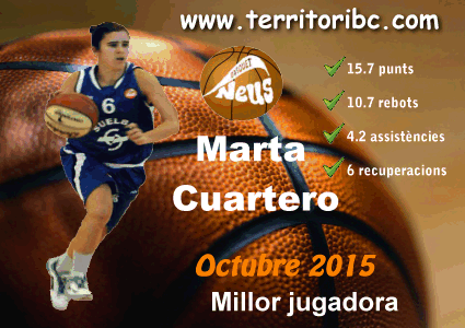 Millor Jugadora Mensual