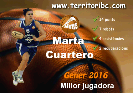 Millor Jugadora Mensual