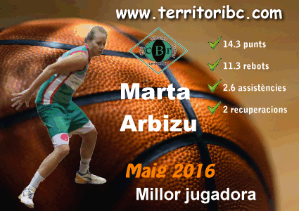 Millor Jugadora Mensual