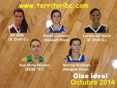 Millor Cinc Ideal Femení