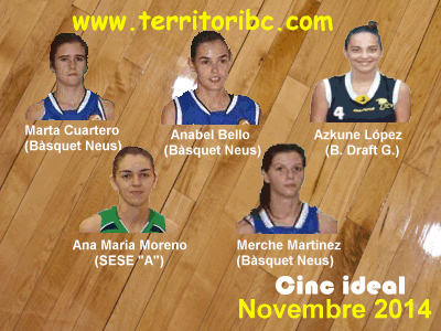 Millor Cinc Ideal Femení