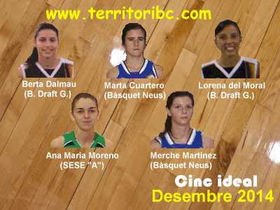 Millor Cinc Ideal Femení