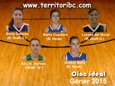 Millor Cinc Ideal Femení