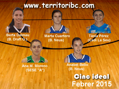 Millor Cinc Ideal Femení