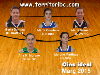 Millor Cinc Ideal Femení