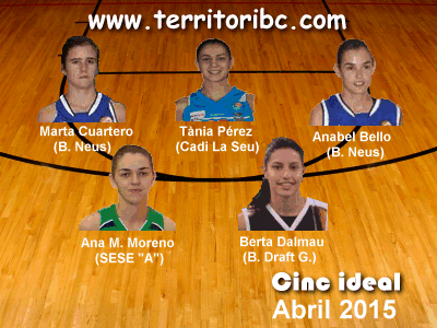 Millor Cinc Ideal Femení