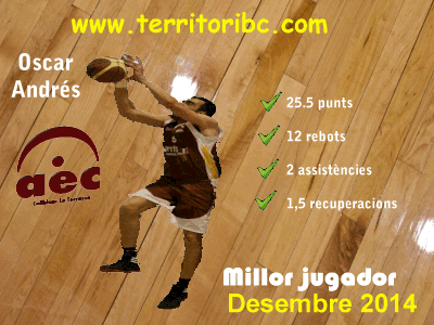 Millor Jugador Mensual