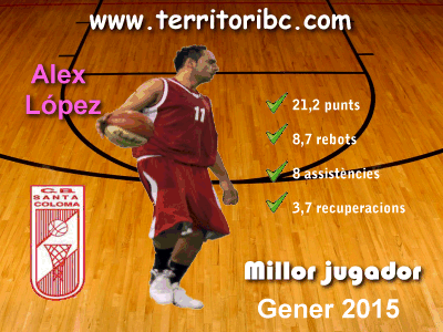 Millor Jugador Mensual