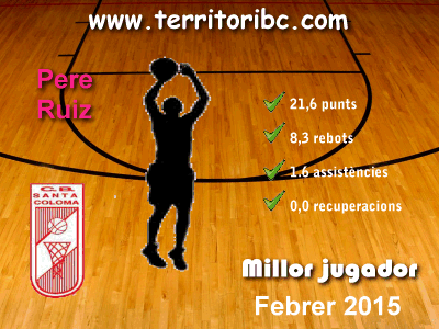 Millor Jugador Mensual
