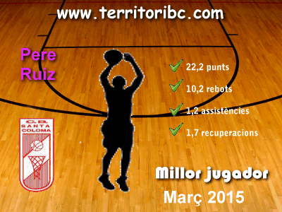 Millor Jugador Mensual