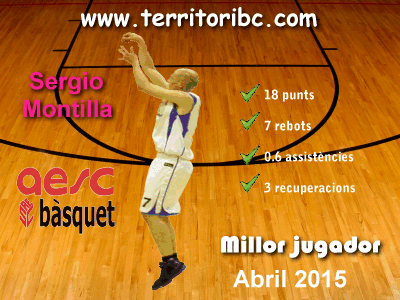 Millor Jugador Mensual